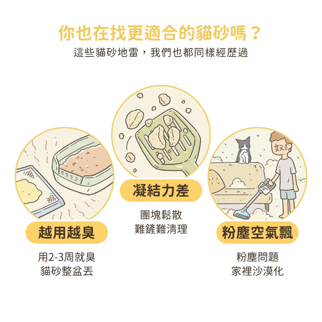汪喵星球 - 益生菌消臭豆腐砂(迷迭條型/原味條型/米粒型)