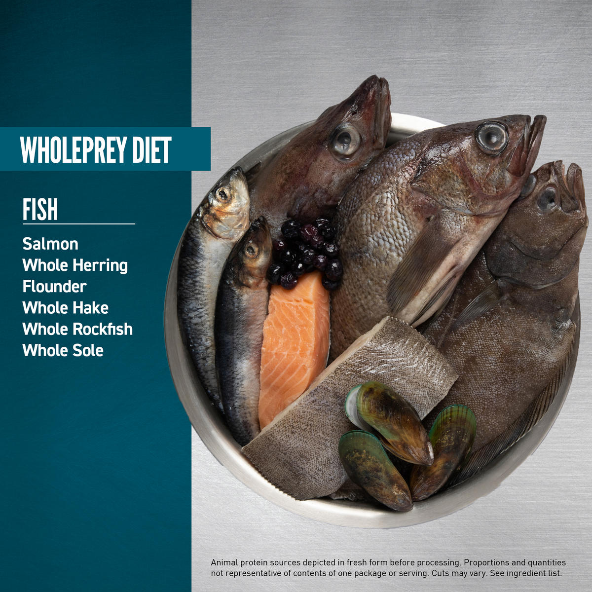 Orijen - 海洋魚小型犬無榖飼料(1.8kg/4.5kg)