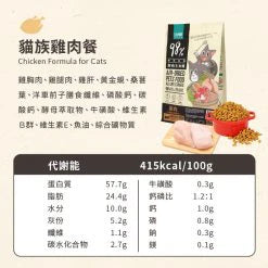 貓用｜98%鮮肉主食糧