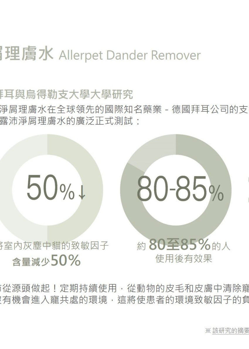 Allerpet - 艾露沛犬用淨屑理膚水