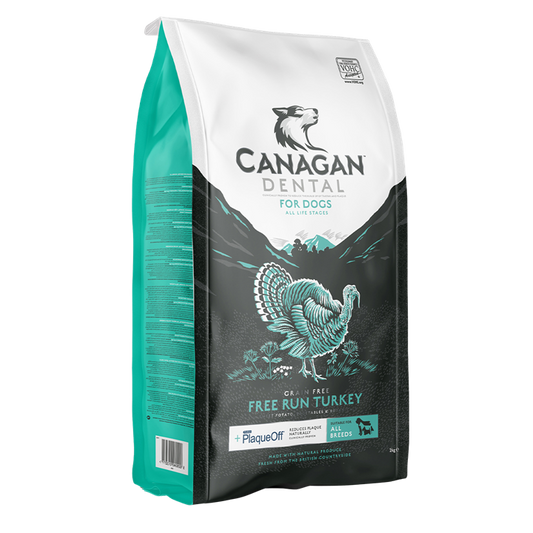 CANAGAN - 無穀物火雞健齒配方小型犬專用（2kg／6kg）